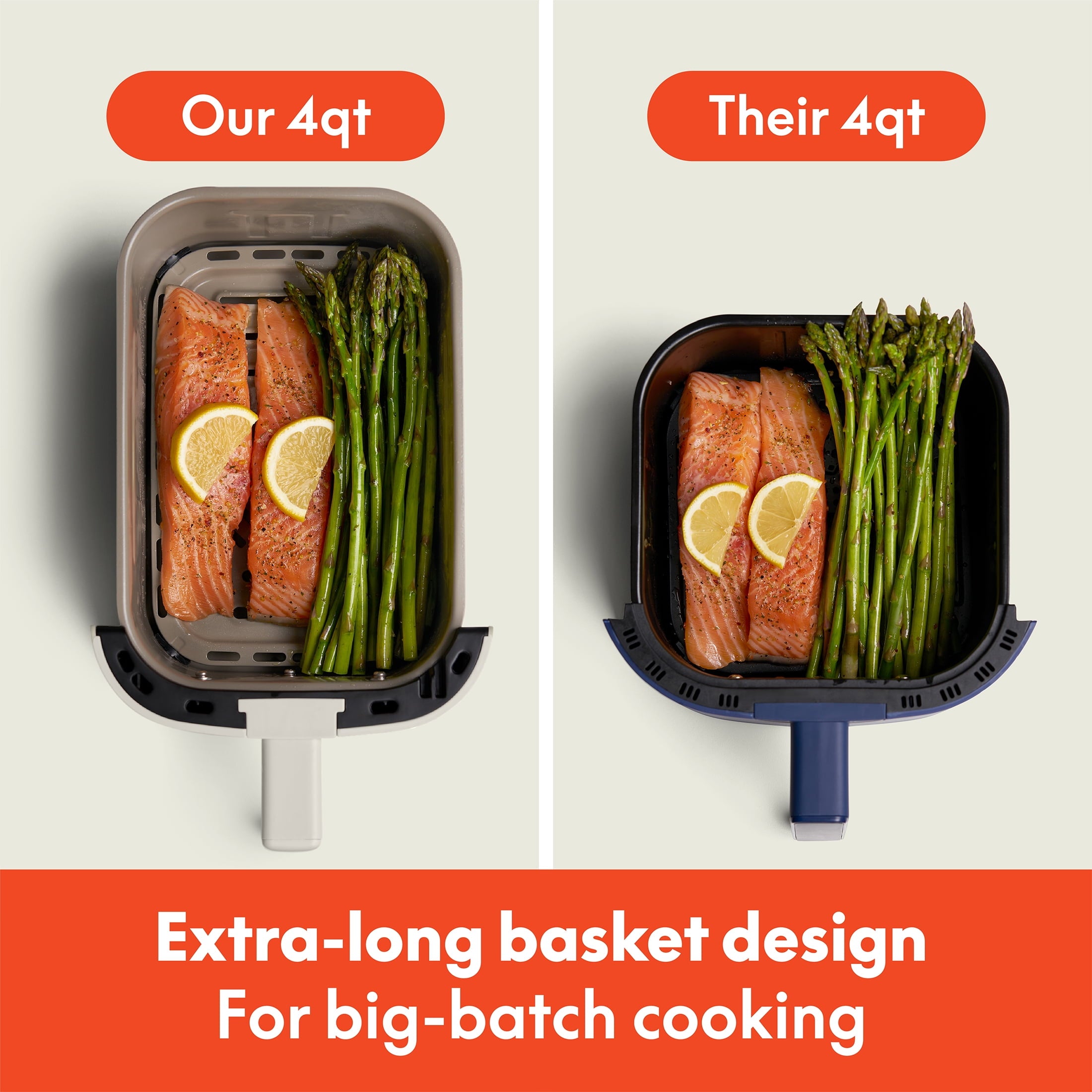 bella 4 Qt Slim Digital Air Fryer with - Air Fryer