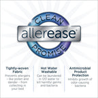 Maximum Mattress Cover Protector - Waterproof Mattress Protector