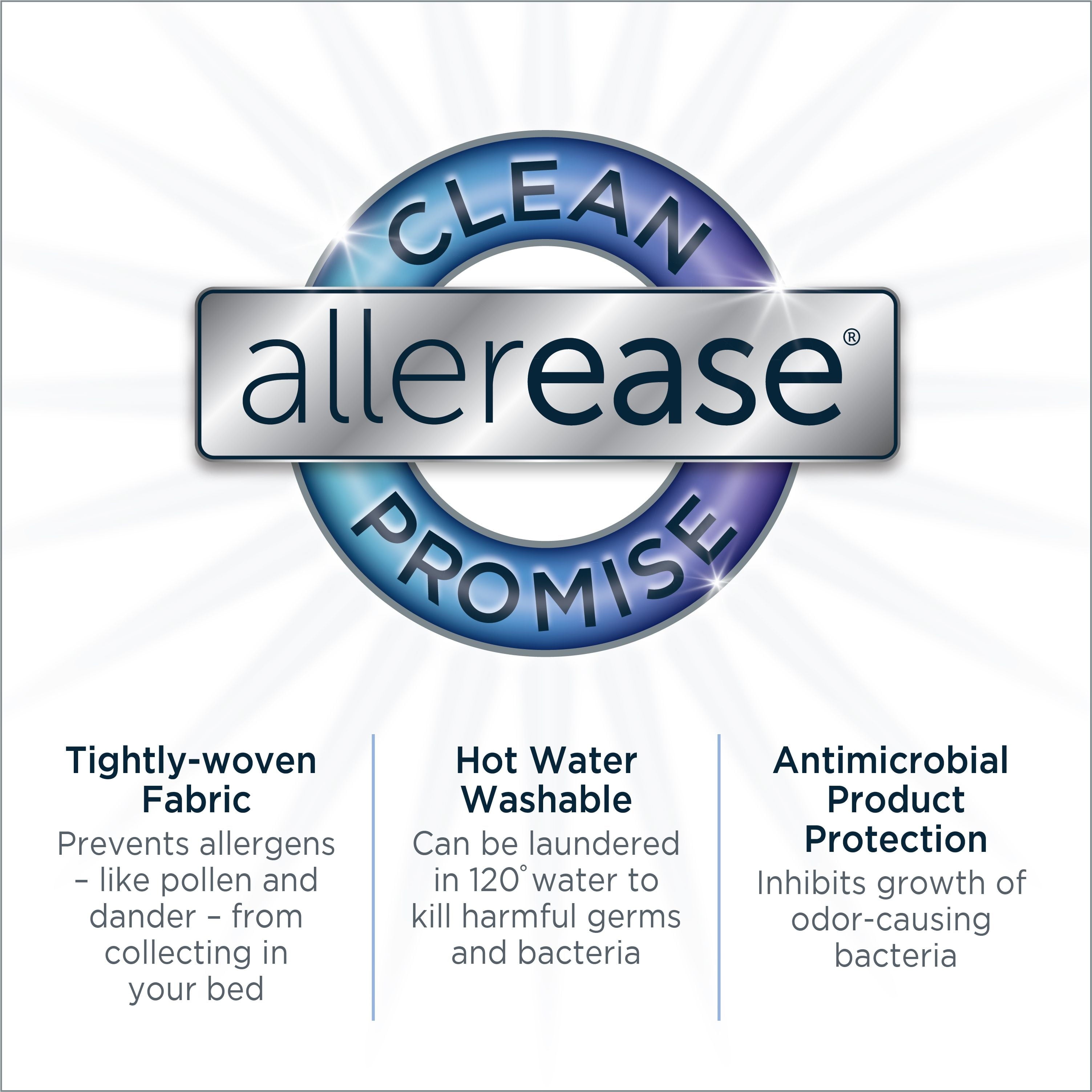 Maximum Mattress Cover Protector - Waterproof Mattress Protector