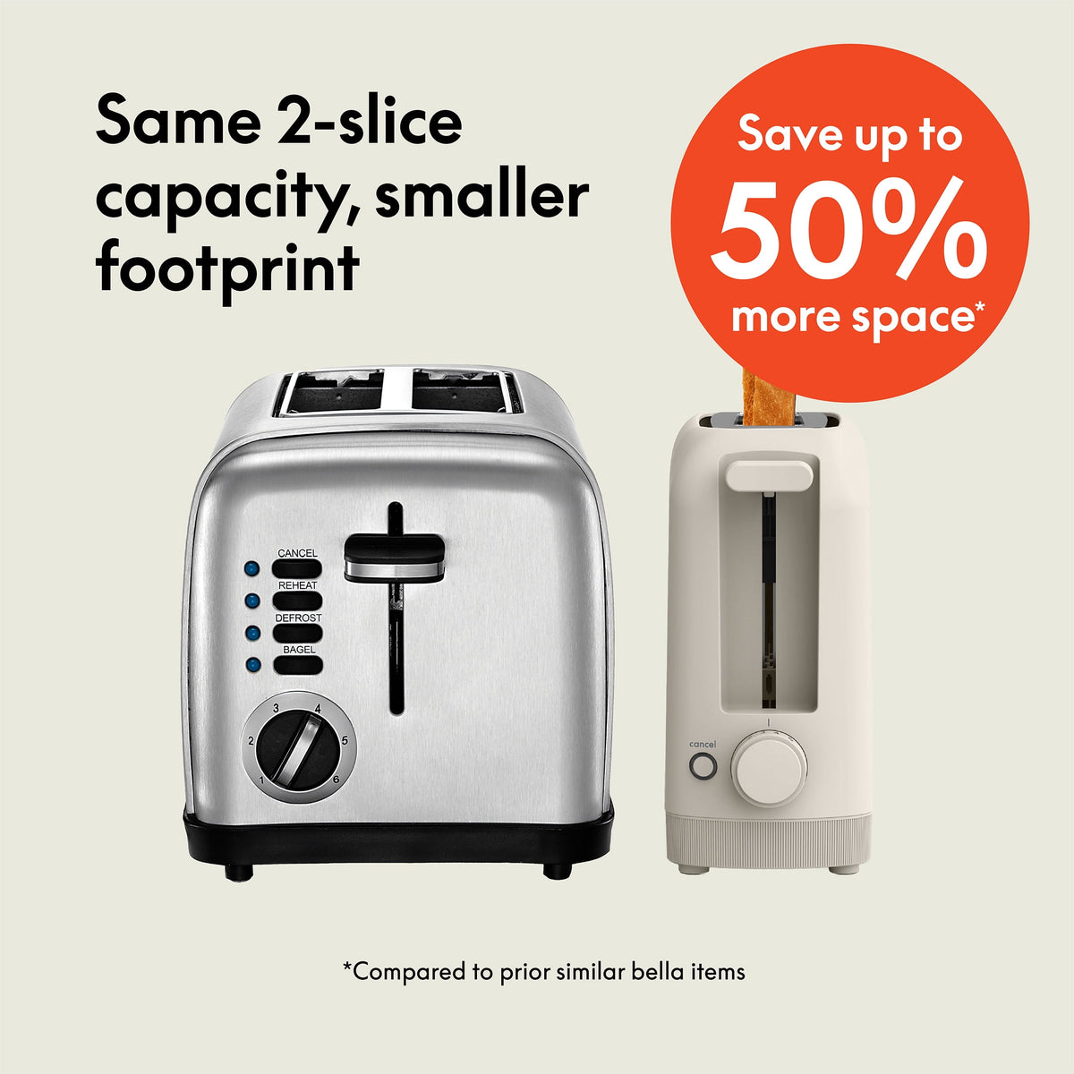 bella 2-Slice Slim Toaster with Extra - Dorm Room Essentials